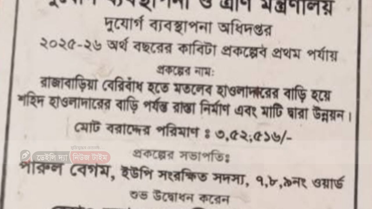 নলছিটিতে কাবিটা প্রকল্পে অনিয়মের অভিযোগ: সাড়ে ৩ লাখে কাজ মাত্র ৫০০ ফুট